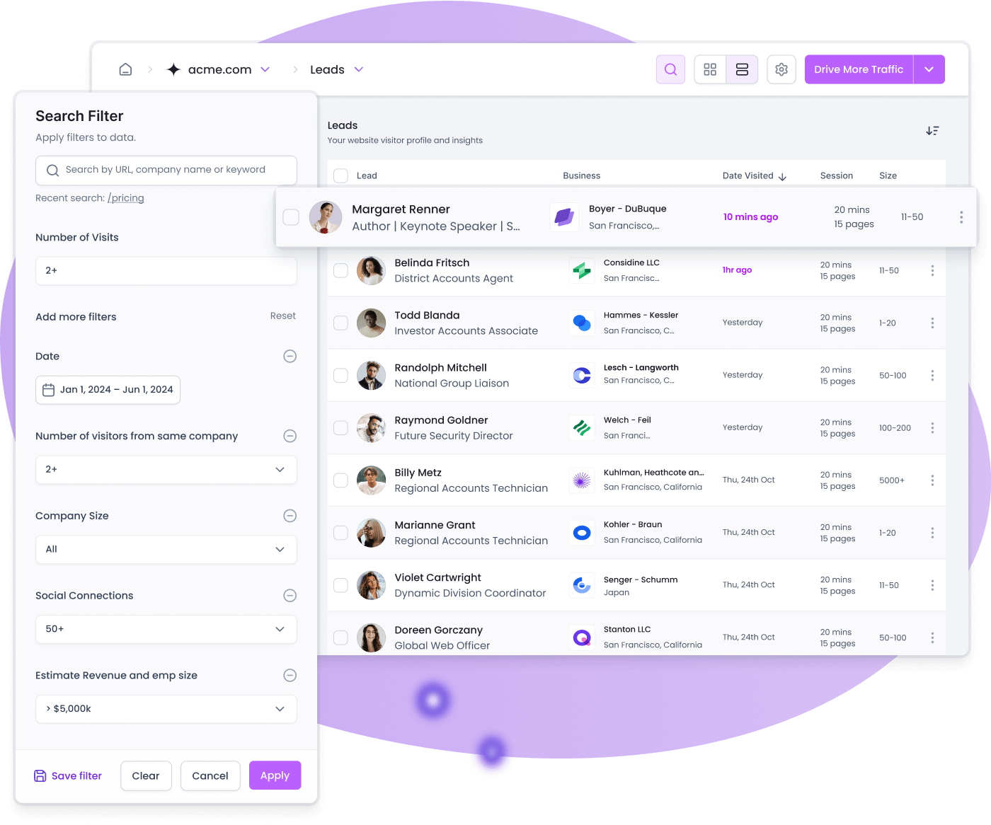 Lead Scoring with TrafficID: Prioritizing Prospects for Maximum Efficiency